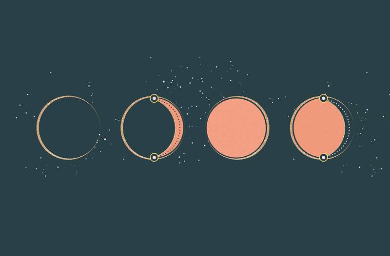 Cómo usar cada una de las 4 fases principales de la Luna para ayudarlo a conquistar sus objetivos