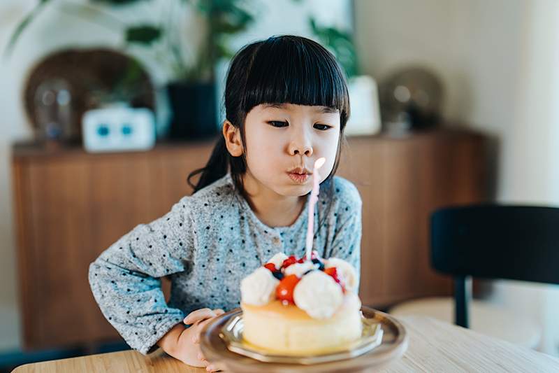 Il metodo delle candele è uno dei modi più semplici per coinvolgere i bambini in Breathwork, come come farlo