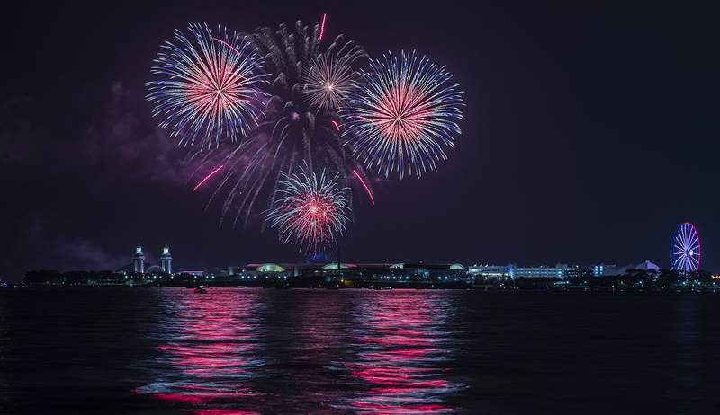 Was für ein Feuerwerk am 4. Juli hat Sie für Sie auf Lager, so Ihr Tierkreiszeichen?