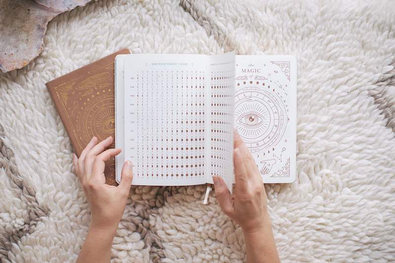 8 buiten de door dit wereld worden geschenst dat elke astrologieliefhebber dit jaar nodig heeft