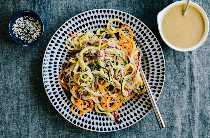 Vad experter vill att du ska veta innan du går gluten- och mejerifri